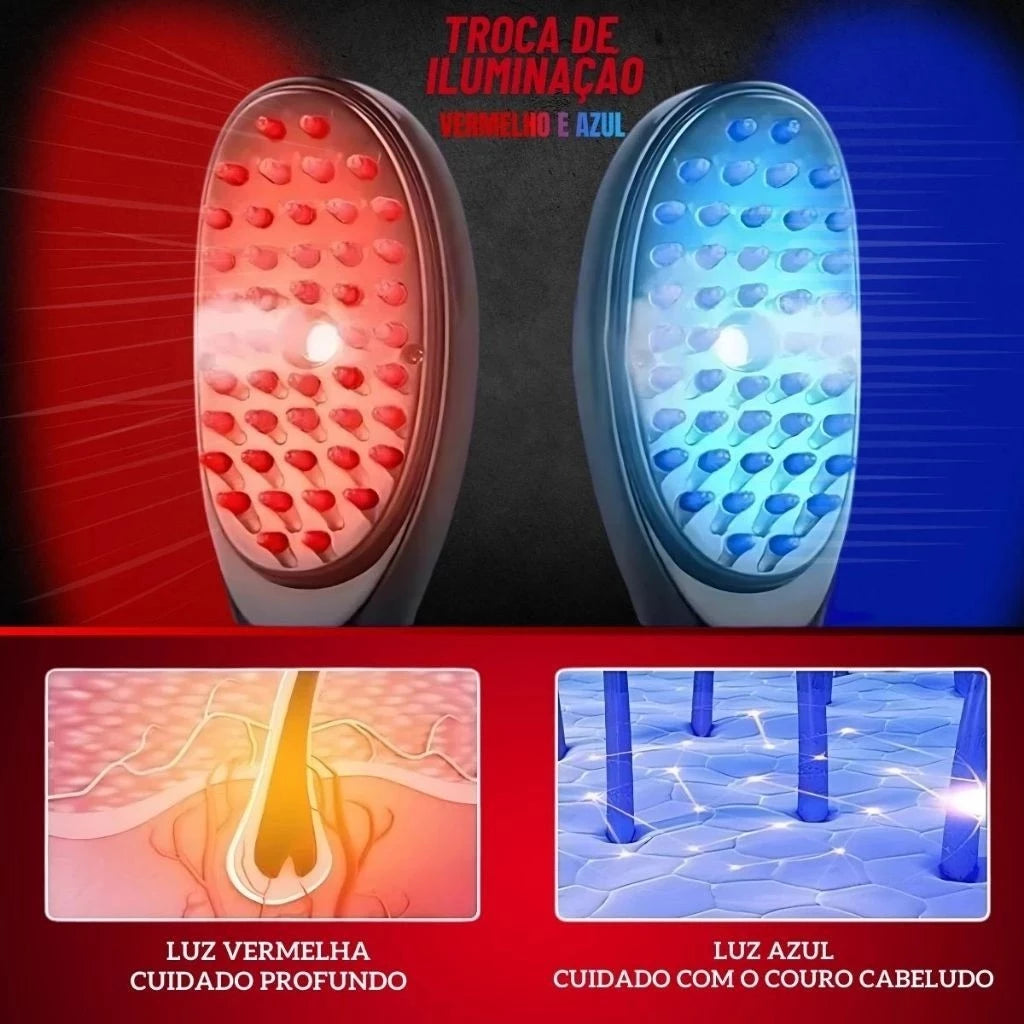 Capillus LaserCare 4 em 1 - Raiz ativa, fio forte.